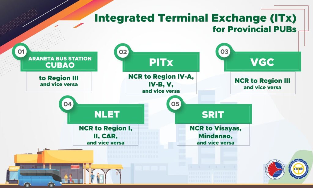 Pitx Terminal Bus Schedules Online Booking